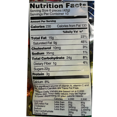 Nutrition Facts label found on the back of the package.