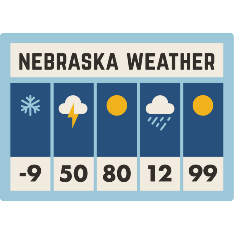 Nebraska Weather | Nebraska Humor | HEARTLandia Magnet
