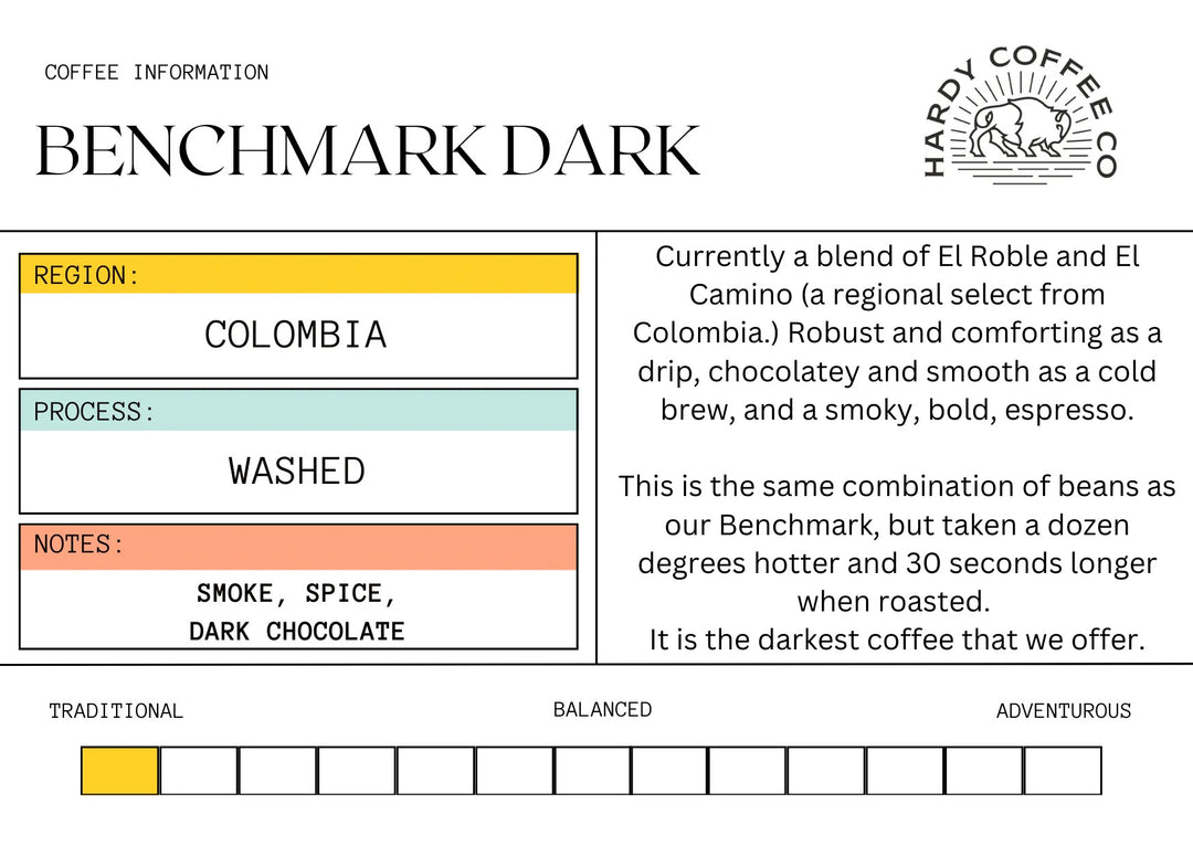 Benchmark Dark Blend Coffee | Multiple Grinds & Sizes | Smoke, Spice & Dark Chocolate Notes | Colombia | Roasted in Omaha, NE | Hardy Coffee