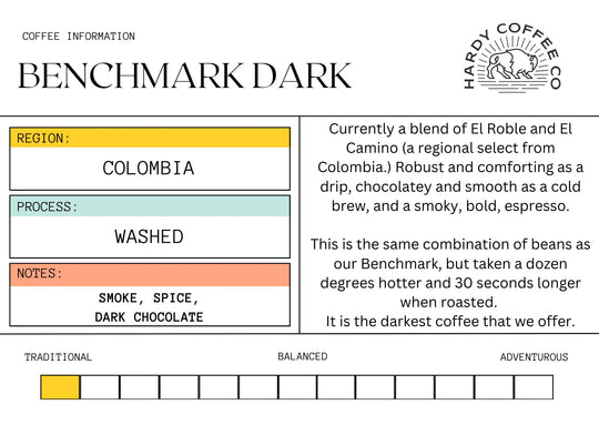 Benchmark Dark Blend Coffee | Multiple Grinds & Sizes | Smoke, Spice & Dark Chocolate Notes | Colombia | Roasted in Omaha, NE | Hardy Coffee