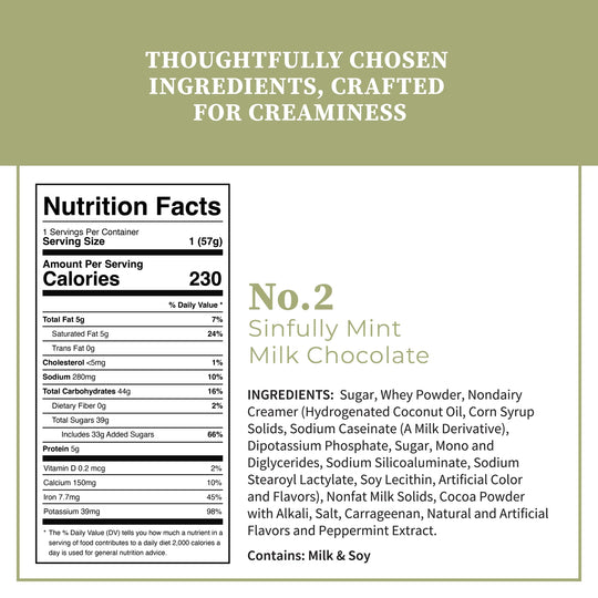Cup of Coa Mint Nutrition
