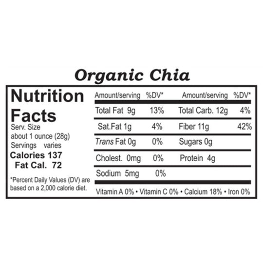 Nutrition Label for Organic Chia Seeds