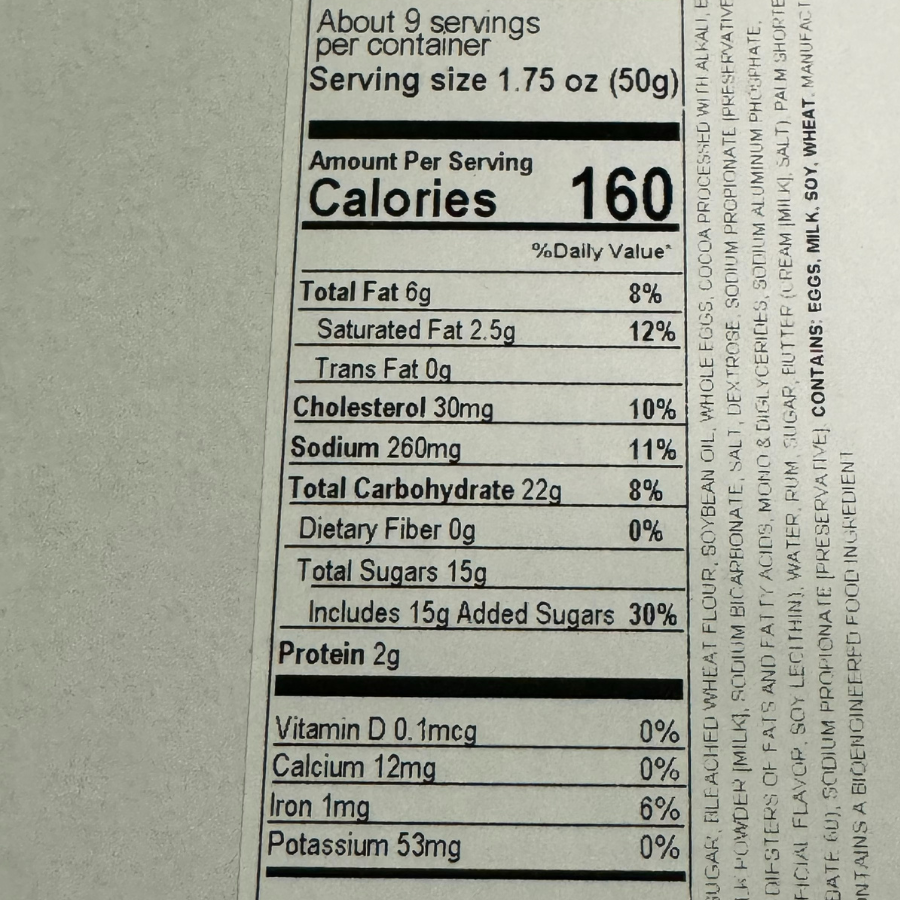 Nutrition Facts for Chocolate Rum Cake 