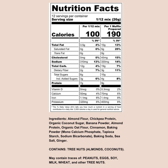 Close up Nutrition Label Protein Packed Gluten Free Non GMO  11 oz Muffin Mix  Made with Almond Flour Honest Almond Brand