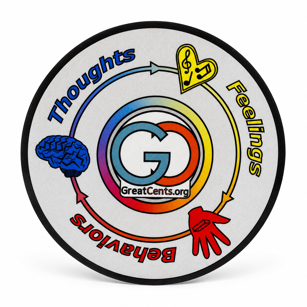 A circular self-esteem sticker or patch featuring a multicolor 'G' in the center with 'Thoughts', 'Feelings', and 'Behaviors' text arranged around arrows, accompanied by illustrations of a brain, heart, hand, and red hand on a white background.