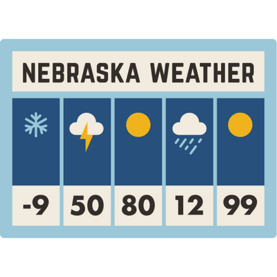 Nebraska Weather | Nebraska Humor | Sticker | Weather Resistant | Funny Nebraska Sticker | Relatable To The Midwest | Unpredictable Nebraska Weather