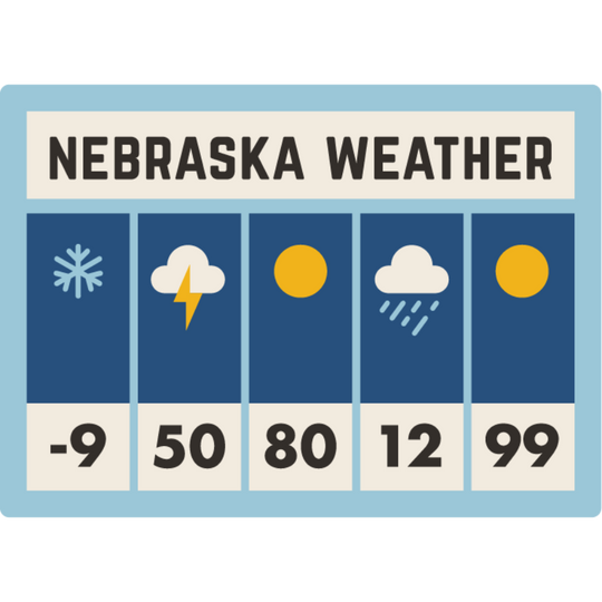 Nebraska Weather | Nebraska Humor | Sticker | Weather Resistant | Funny Nebraska Sticker | Relatable To The Midwest | Unpredictable Nebraska Weather